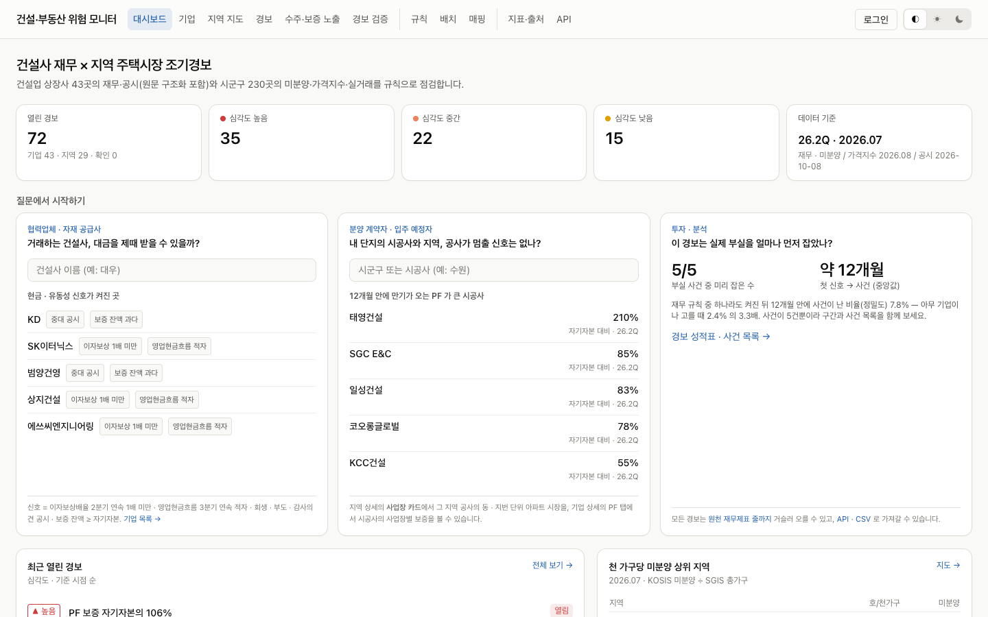 대시보드
